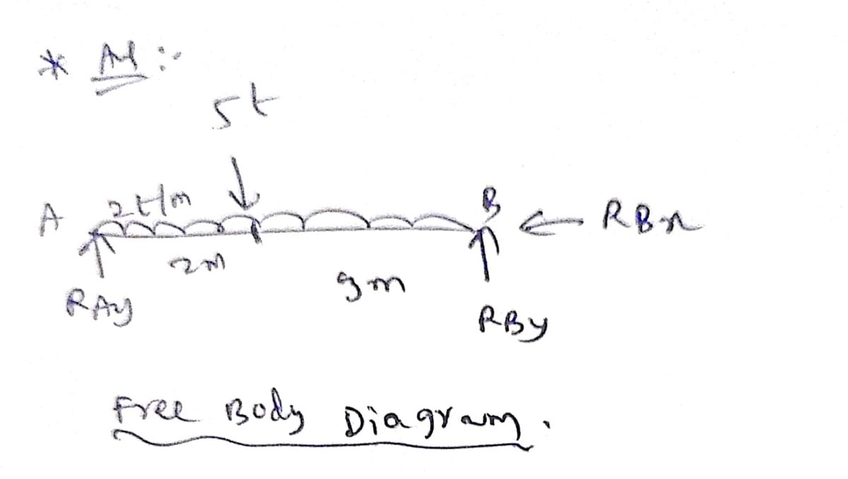 Civil Engineering homework question answer, step 1, image 1